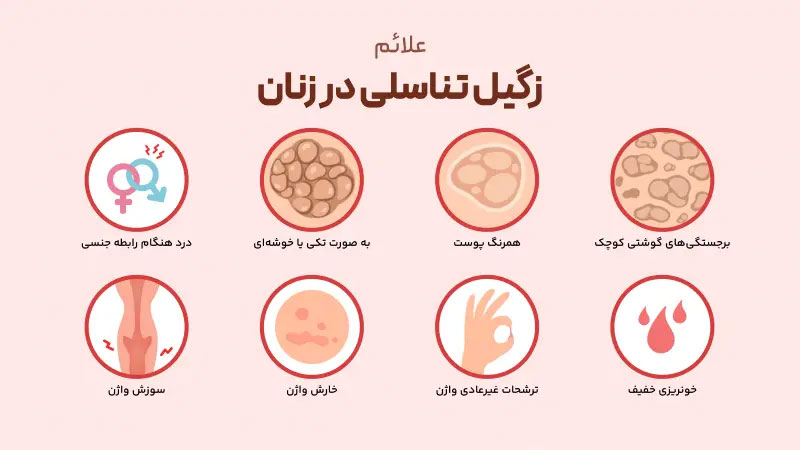 علائم و نشانه‌های هشداردهنده در زنان